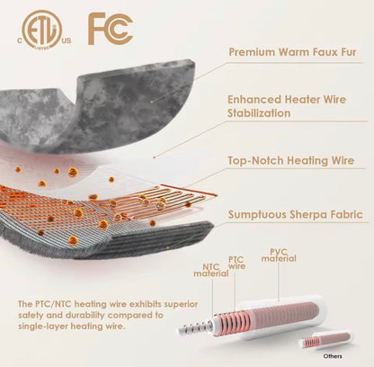 Electric Heated Blanket Throw with Faux Fur, 10-Hour Auto Shut Off, 9 Heating Levels, Fast Warming for Cozy Comfort